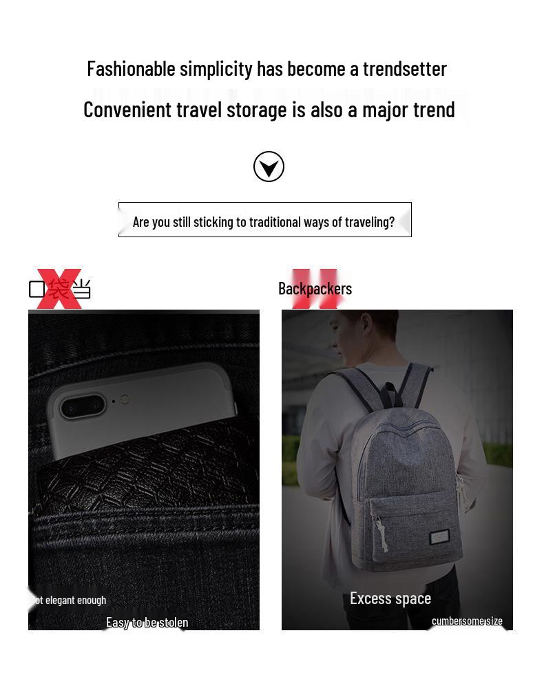 Borsa a tracolla pettorale antifurto per uomo e donna - Zaino da viaggio elegante e sicuro