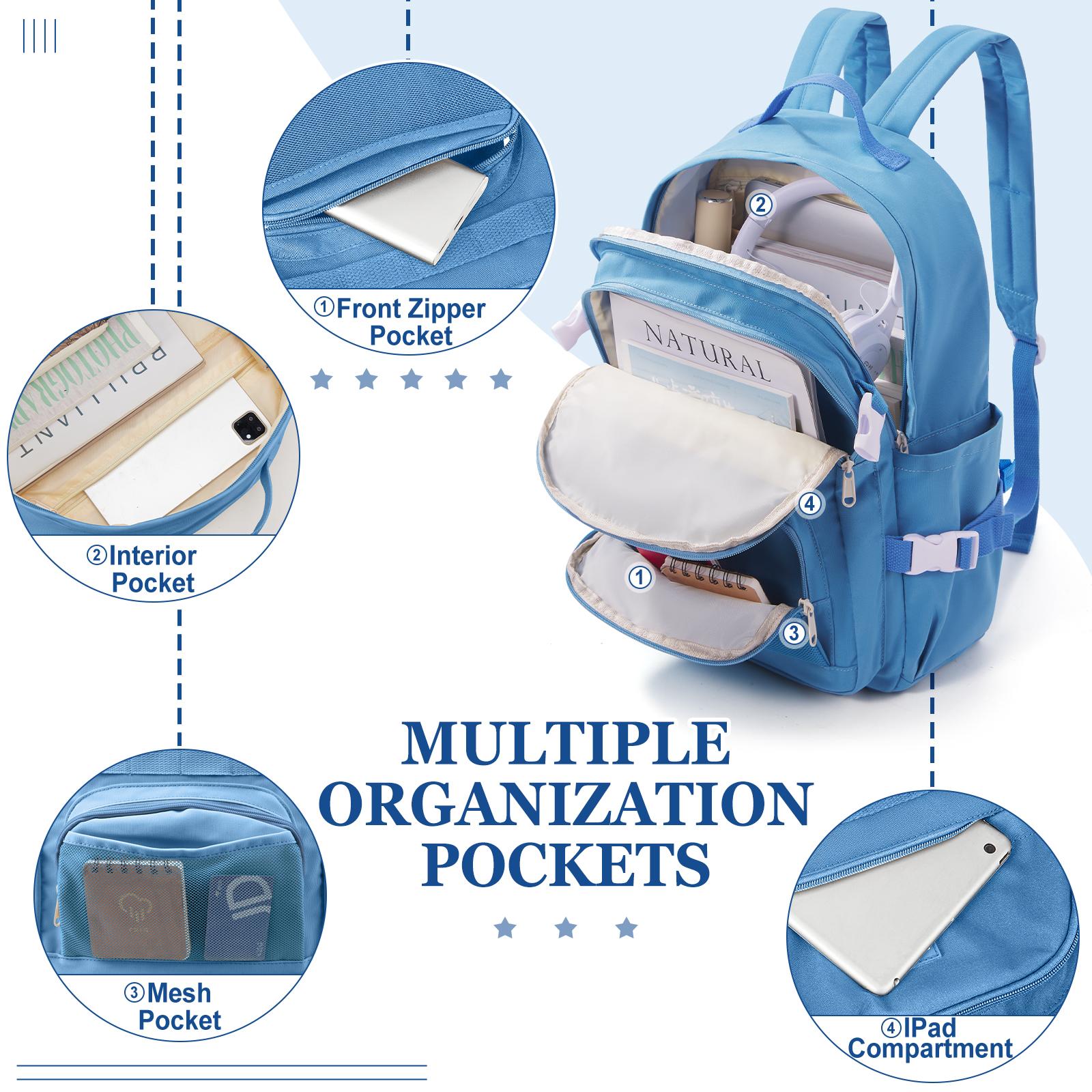 Повседневный рюкзак — фото 3