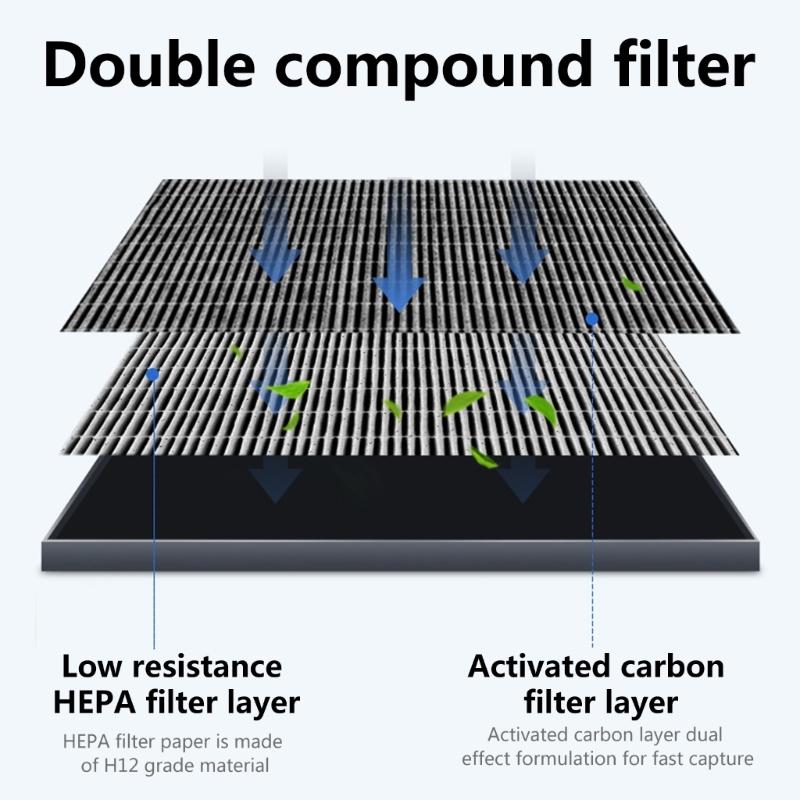 Filter Replacement for AC4072 ACP017 AC4074 ACP077 AC4076 ACP087 AC4016 AC4147 Air Purifiers HEPA Filter Carbon Filters