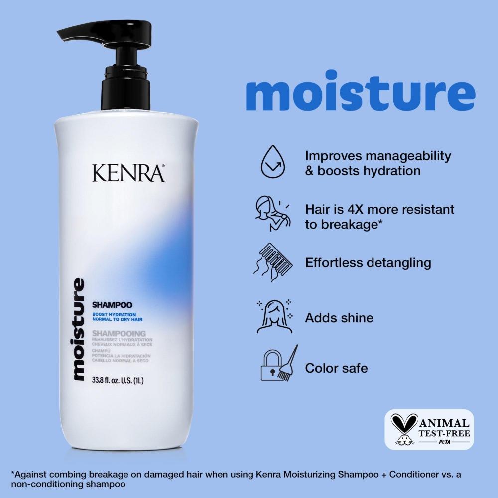 Kenra Professional Moisture Shampoo 33.8 Oz