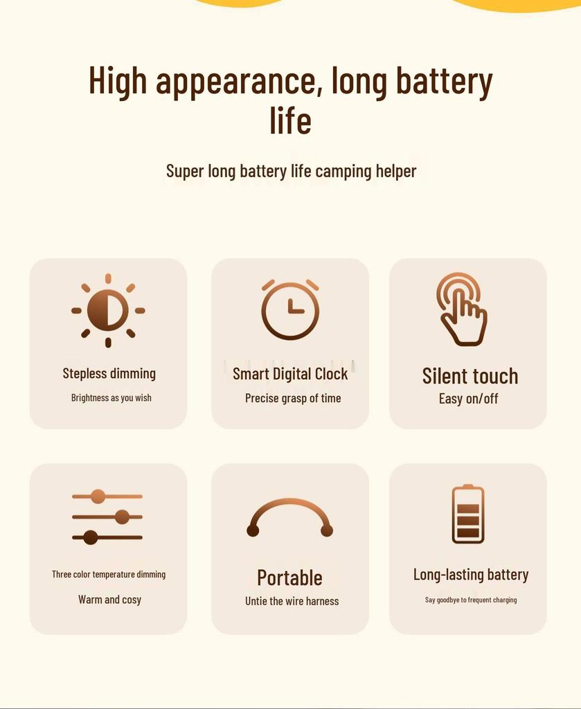 Super Bright Rechargeable Camping Light with Long Battery Life for Emergency and Outdoor Use