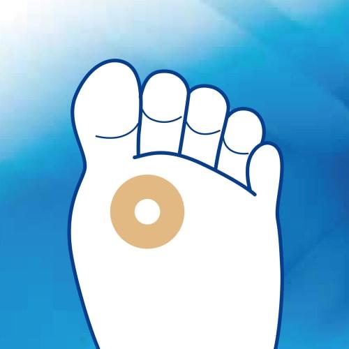 Kokubo Industries Foot Care Sole Blister Protection Pads (Set of 4, 6 Pads Per Pack) Protective Cushion for Soles of Foot Blisters (Antibacterial Trea