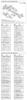 Genuine Parts 18 Calcutta Conquest 300 Spool Assembly Part 101MJ (with bearings) No.