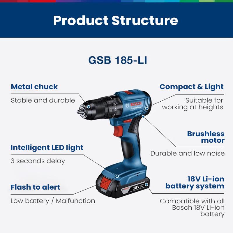 Bosch GSB 185 LI Electric Drill 18V professional lithium-ion impact drill can warn of low battery and tool malfunctions