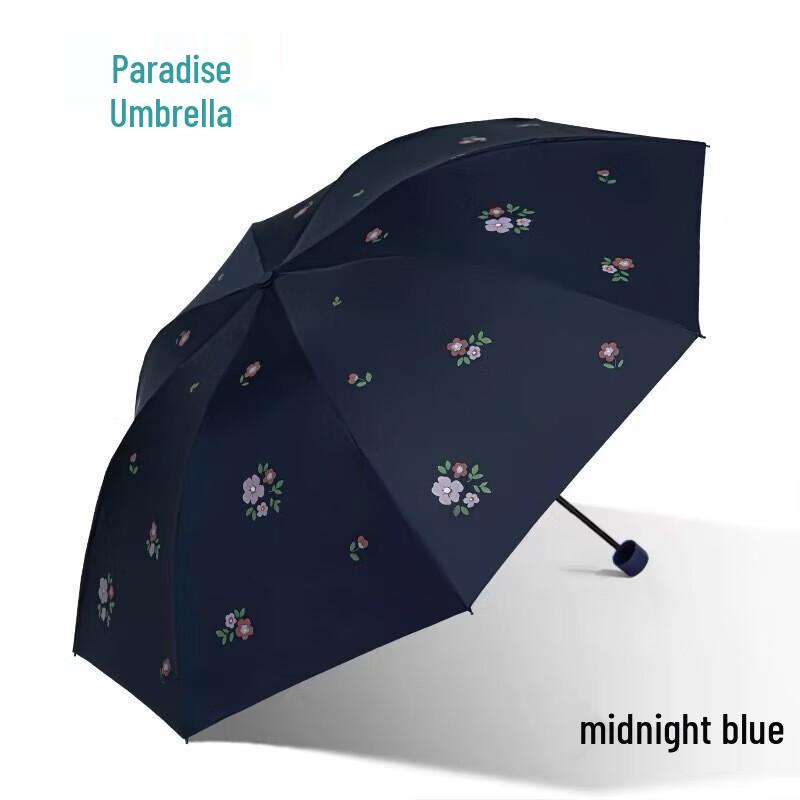 

Paradise 3-Fold Automatic Umbrella