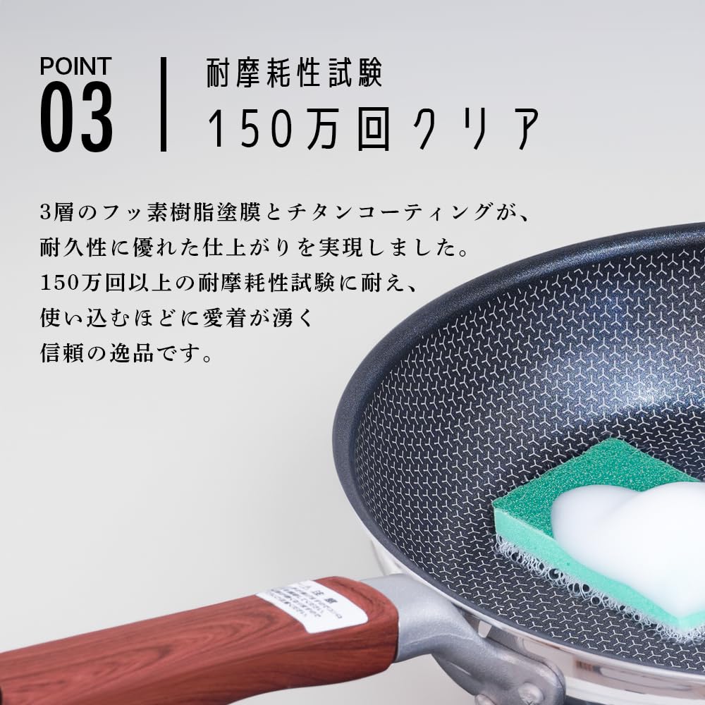 Park Lane IH Compatible Neo Titanium Coated Frying Pan 28cm