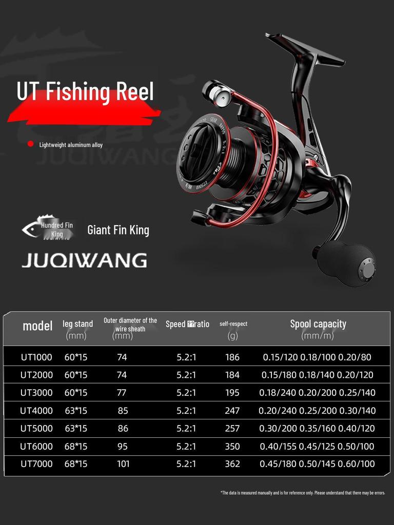 Full Metal Lure Spinning Reel for Versatile Sea and Rock Fishing with Long Cast and Shallow Spool Capability.