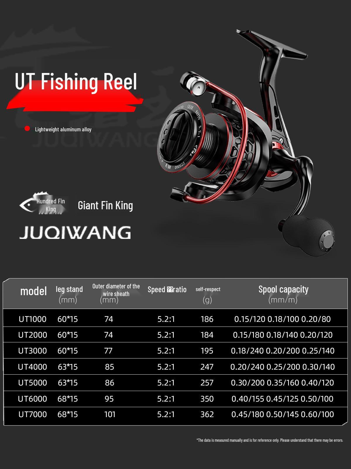 

Full Metal Lure Spinning Reel for Versatile Sea and Rock Fishing with Long Cast and Shallow Spool Capability. 1000 - Lightweight Hollow Spool + CNC Metal Handle