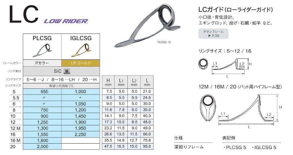 Fuji PLCSG Velikost 10 Vodítko prutu Nerezový rám SIC x 1 (6244)