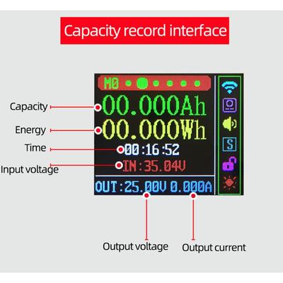 LCD Constant Voltage Current Indicator Adjustable Step Up Down for Buck Boost Power Supply Voltage Regulator Module 36V