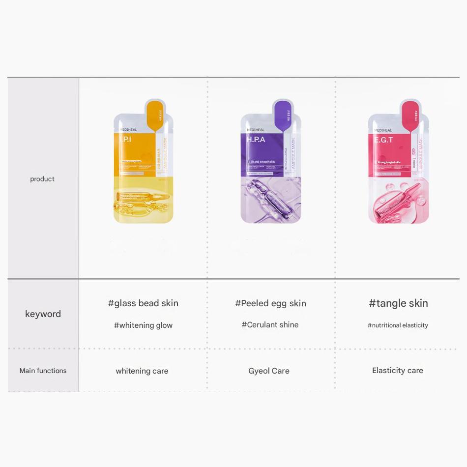 Mediheal Ampoule Mask 26ml x 10 sheets (HPA/ IPI/ EGT ) (3 Options)