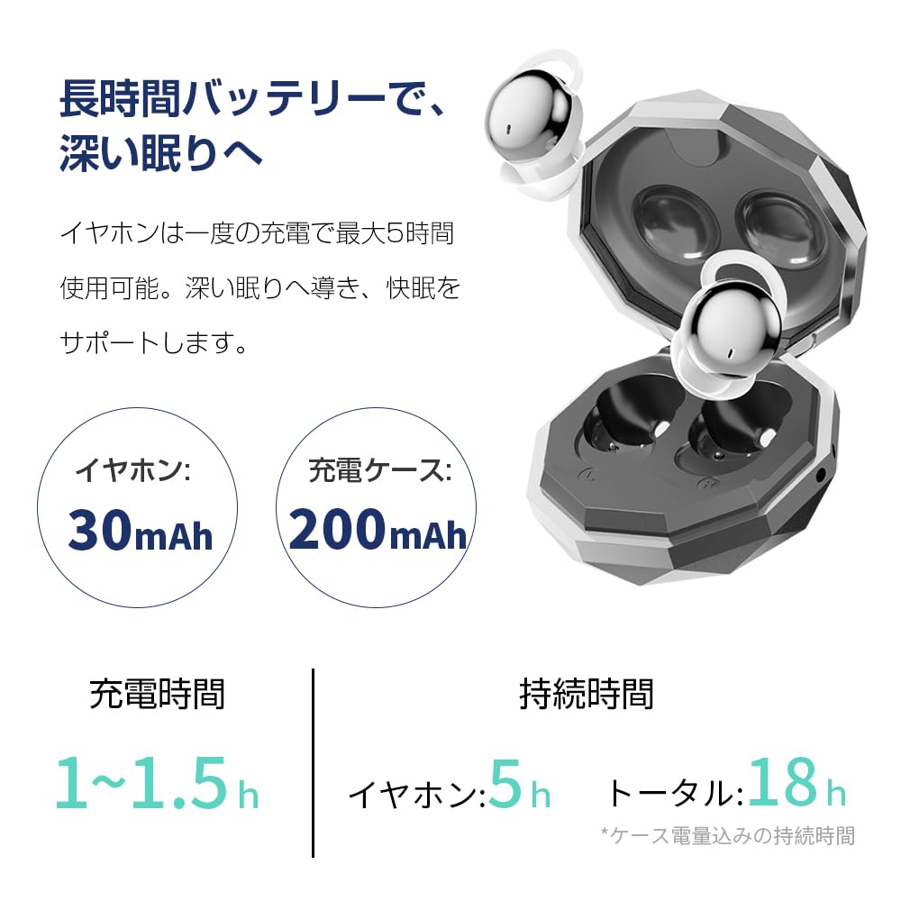 Revolutionär bei Meisei Sleep Kabellose Ohrhörer für Bluetooth 24dB Mini Sound Bis zu 18 Stunden Musik IPX4 Automatisch Schwarz [Modell 2025,