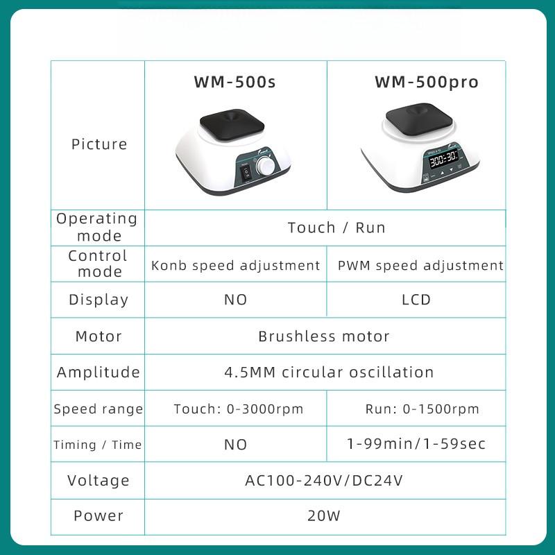 Adjustable Speed Mini Vortex Mixer Laboratory Equipment Oscillator Portable Multifunctional Liquid Shaker