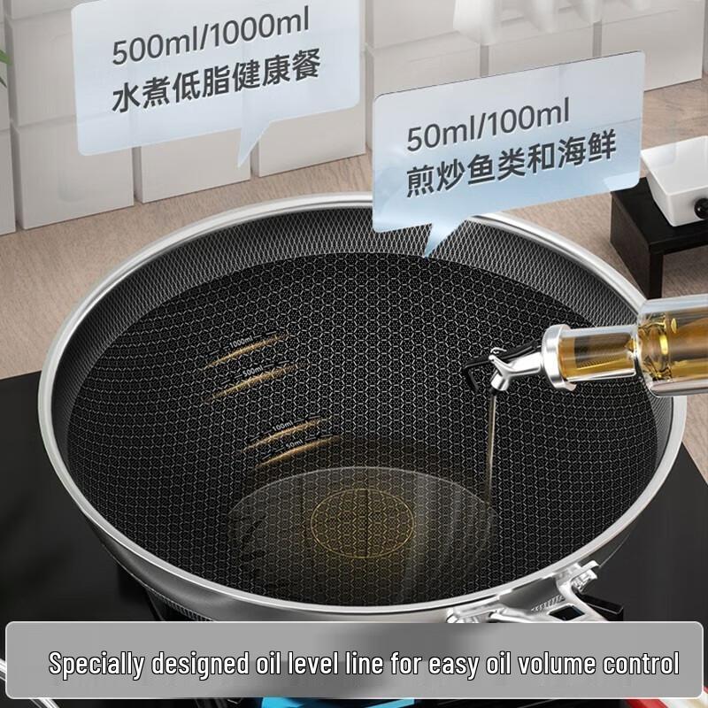 Kangbah 32cm Honeycomb Non-stick Wok
