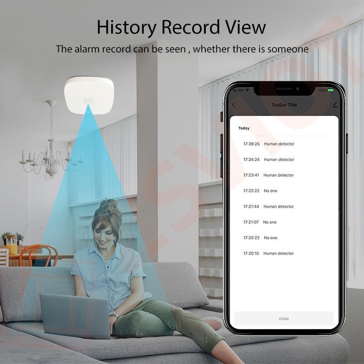 Tuya Smart 5.8GHz WiFi Motion Sensor Radar for Real-time Human Detection