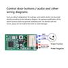 433mhz DC3V-18V / DC3.6V-24V Mini Wireless RF Remote Control Switch Device LED Lamp Controller Micro Receiver Transmitter