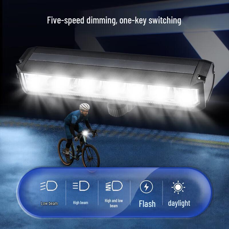 SupFire Rechargeable Bicycle Headlight