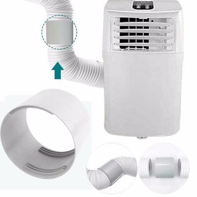 Klimatelektronik – Reservdelar till ventilations- och luftkonditioneringssystem