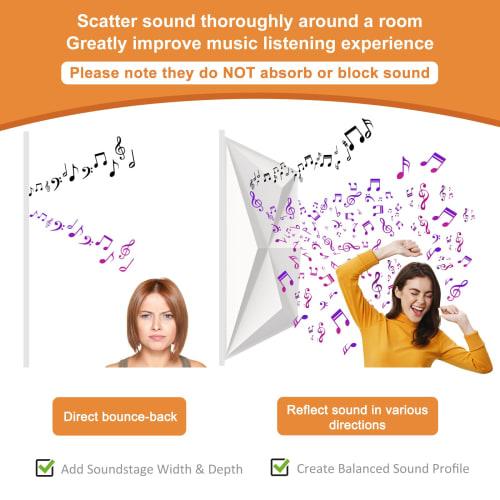 TroyStudio Acoustic Sound Diffuser Panels, 12 X 12 X 1 Inch, 8-Piece PVC Plastic Wall Panels, Recording Studio Acoustic Treatment Diffusion Panels, 3D