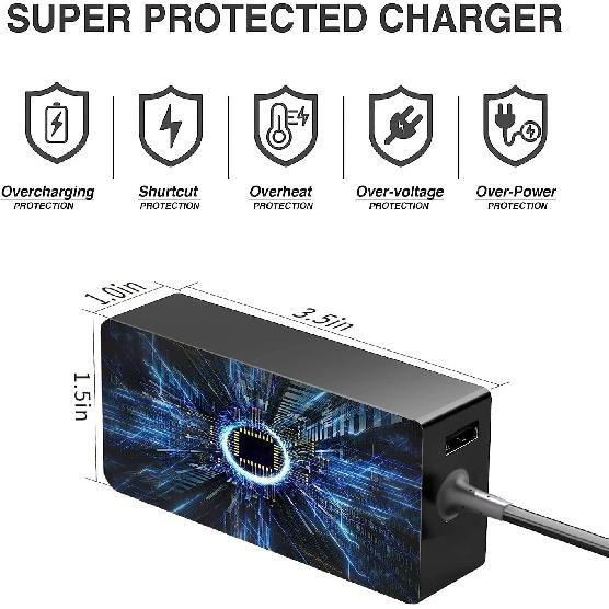 100W USB C Laptop Car Charger for Dell Latitude/Dell XPS, Lenovo Thinkpad/Yoga/IdeaPad, MacBook Pro/Air, HP Spectre/Elitebook, LG Gram, Samsung Acer