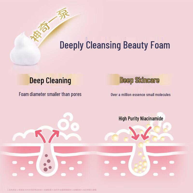 DOVE Foaming Body Wash Set