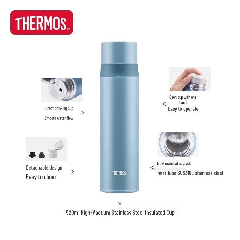 THERMOS FFM-520S Vacuum Insulated Bottle