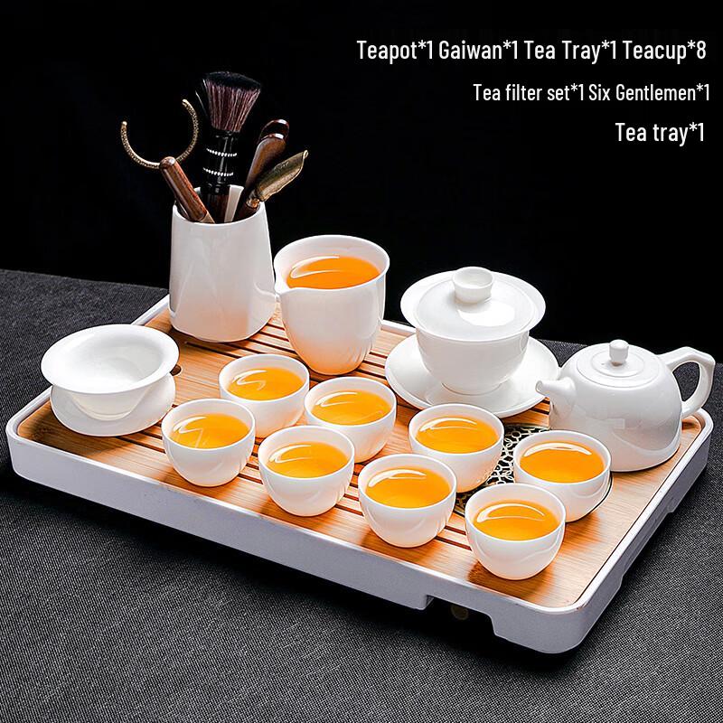 

Dehua Suet Jade White Porcelain Kung Fu Tea Set