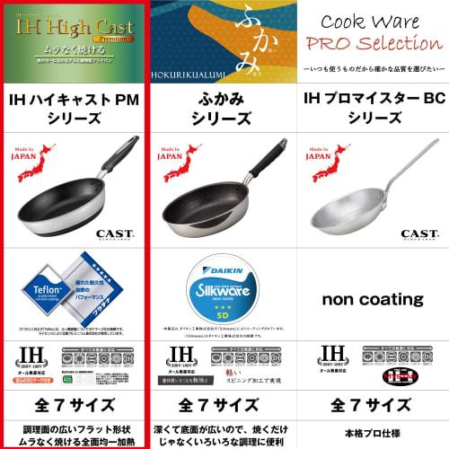 Hokuriku Aluminum Frying Pan, 28cm, Aluminum, Induction Compatible, Made in Japan, Even Heating, Time-Saving Frying Pan, Durable, Cast Aluminum, Heat-