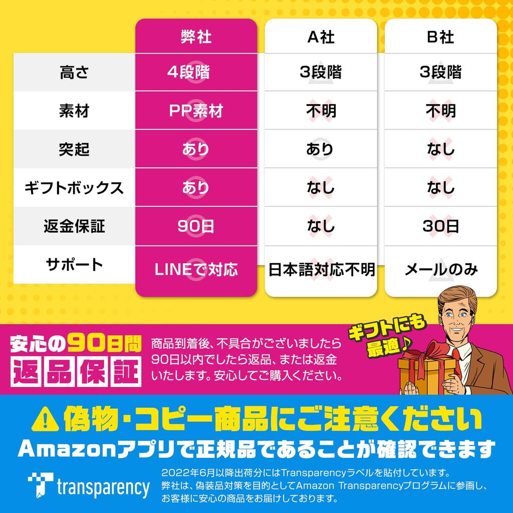 Przez Judo Wawalag Plecy Plecy Dolne Mięśnie Pleców Rozciąganie Nacisk Zdrowie Prezent [Rekomendowany terapeuta] Rozciągarka, Rozciąganie, Sprzęt, Punkty, Towary,