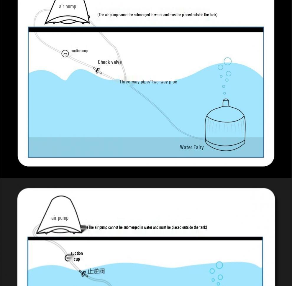 Water Sprite Fish Tank Biochemical Filter with Reverse Air Lift Oxygenation