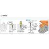 Star M 28R-2140 Carbide Earl Conical Drill Without Drill 21×40