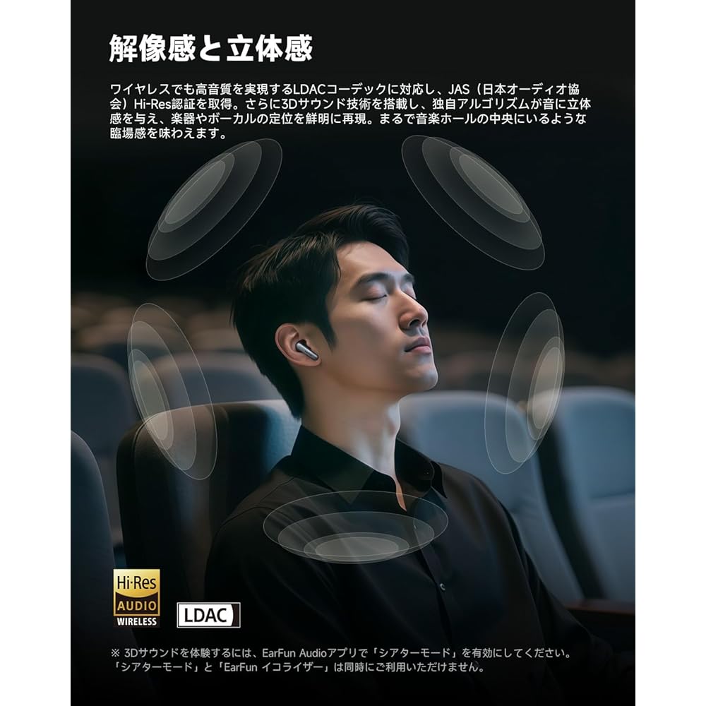 EarFun Air Pro 4i Wireless Earphones Bluetooth 5.4/50dB Hybrid ANC Reduction/Hi-Res LDAC Compatible/3D Sound/11mm Titanium