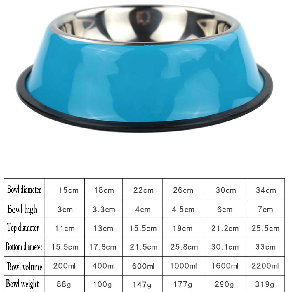 Personalized Stainless Steel Dog Bowl Custom Name Pet Food Feeding Dishes Non-slip Puppy Feeder Bowl with Name Gift for Dog