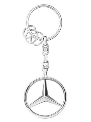 Πορτοφόλια για κέρματα, σφικτήρες για χαρτονομίσματα, μπρελόκ – Μπρελόκ