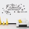 English Proverbs Flower Pattern Waterproof Self Decorative TV Background Wall Sticker