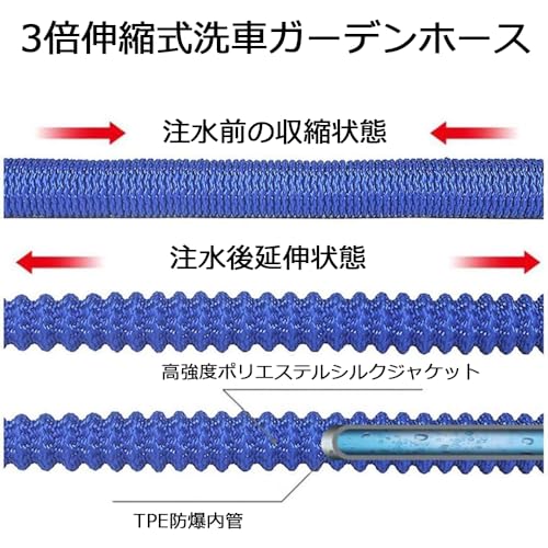 EZ HOSE 3x Expandable Car Wash Hose, Lightweight and Easy To Store, Durable, Powerful Water Pressure, Expandable Garden Hose for Car Washing, Outdoor