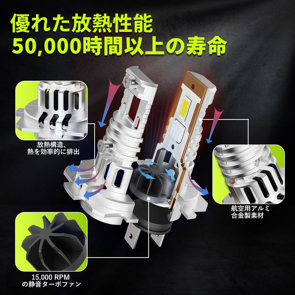 Autoyes H7 LED Headlight for Hi/Lo Cars, Compatible with New Standard Vehicle Inspections, 8