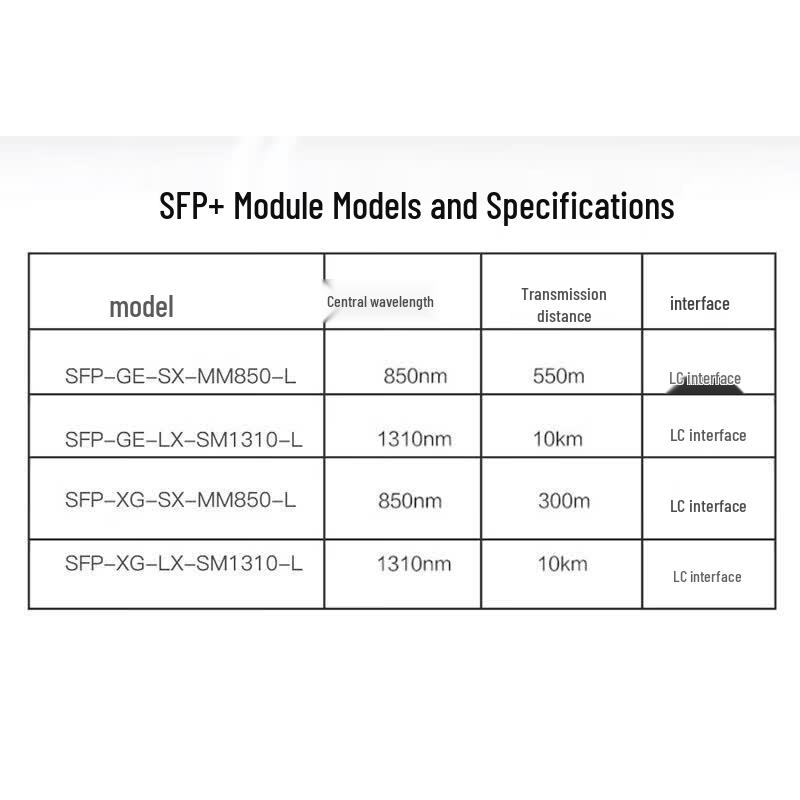 H3C SFP/SFP+ Fiber Optic Transceiver Module