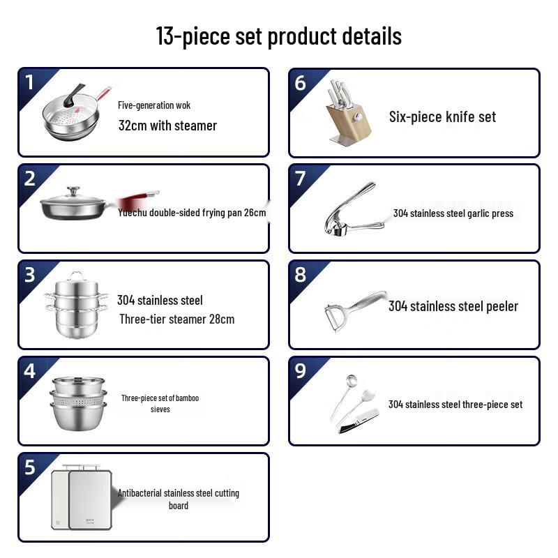 Kangbach 5th Gen 17-Piece Stainless Steel Cookware Set