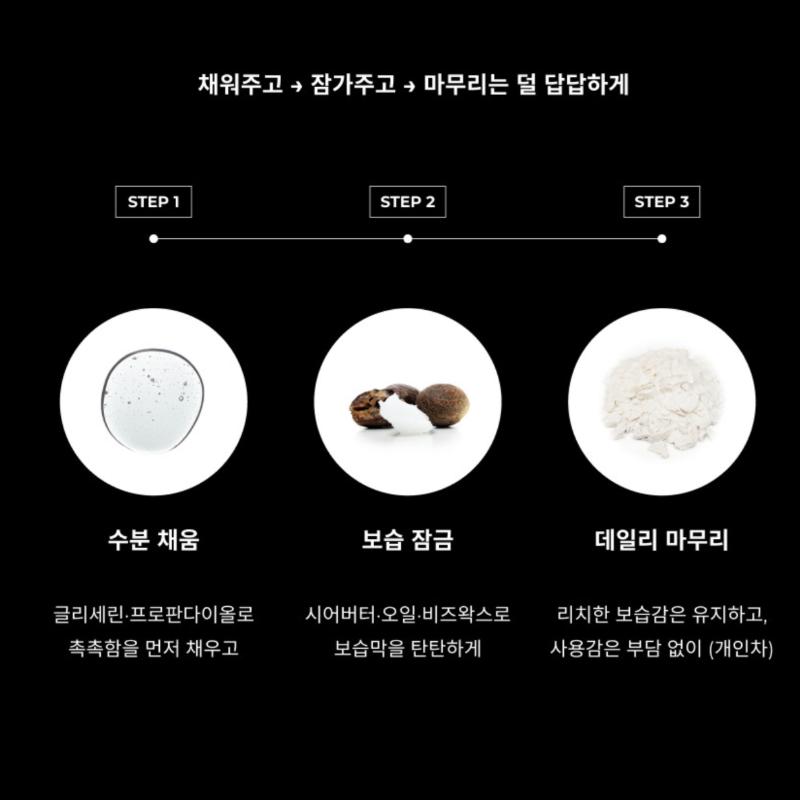 [Knours] One Perfect Moisturizing Youth Cream 50ml + [Free Gift] 10ml Mini Size / Deep Hydration