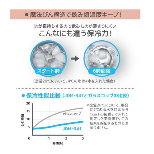 Thermos Vacuum Insulated Tumbler, 340ml, Ash Gray, JDM-341 ASGY