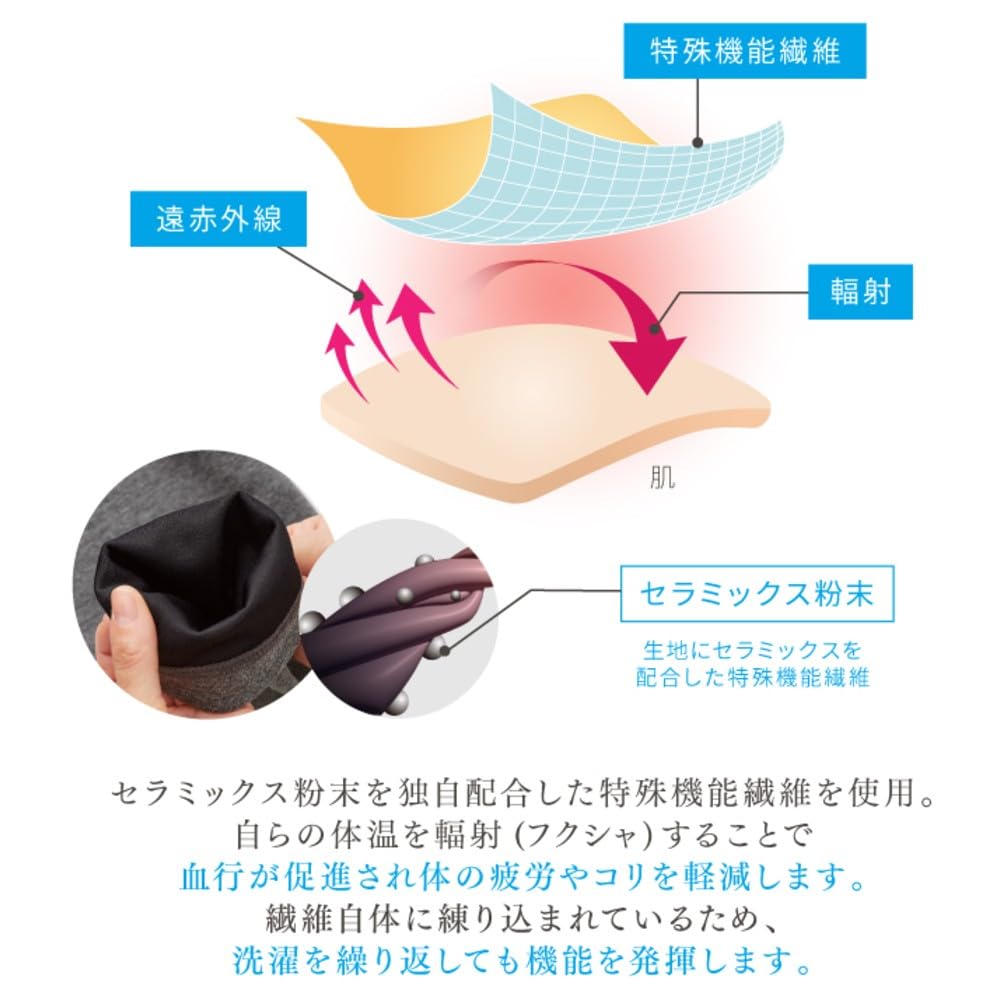 Servan Length Home and Recovery Heather Size LL Men's 3/4 Pants, Gray,