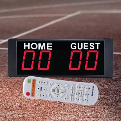 Acessórios de desporto – Contadores desportivos