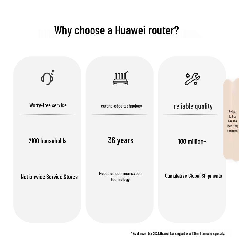 Huawei AX6 7200Mbps Wi-Fi 6+ Router (CN Version)
