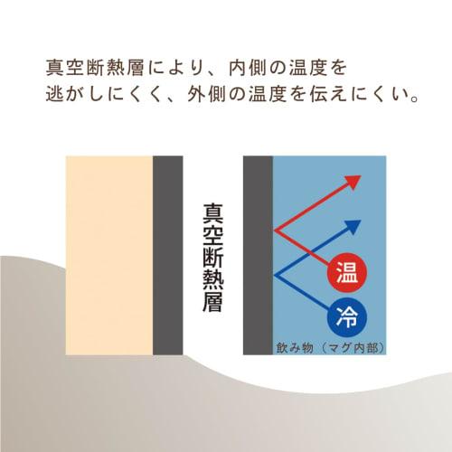 Kevnhaun Stainless Steel Mug, 450ml, with Lid, Red, Double Vacuum Walled, Sliding Lid for Drinking with the Lid On, Insulates for Hot and Cold Drinks,