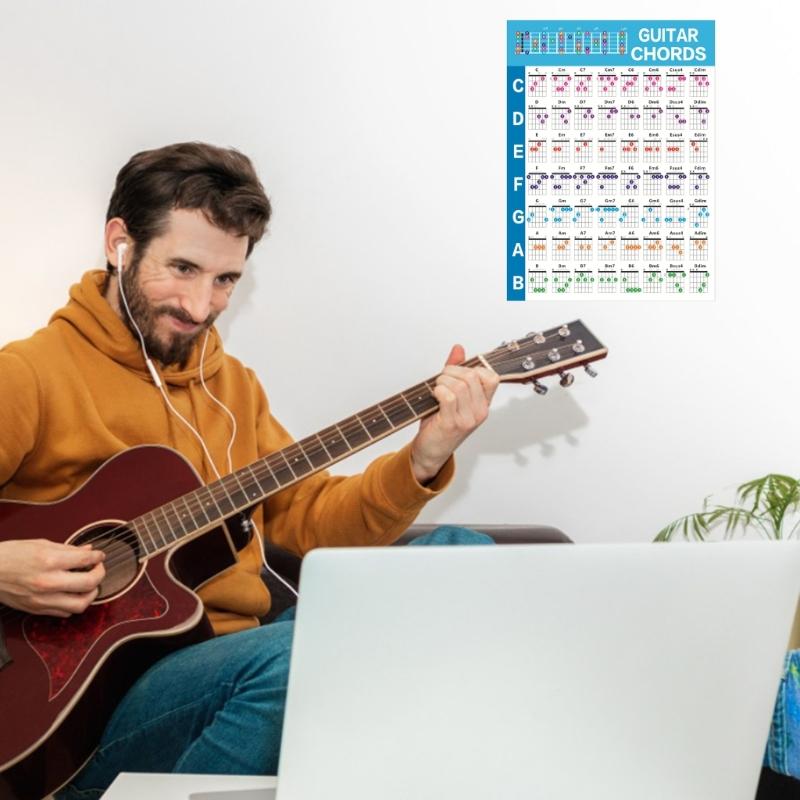Guitar Chord Poster Chart Educational Music Poster 56 Guitar Fretboard Cards for Learning Acoustic & Electric Guitar