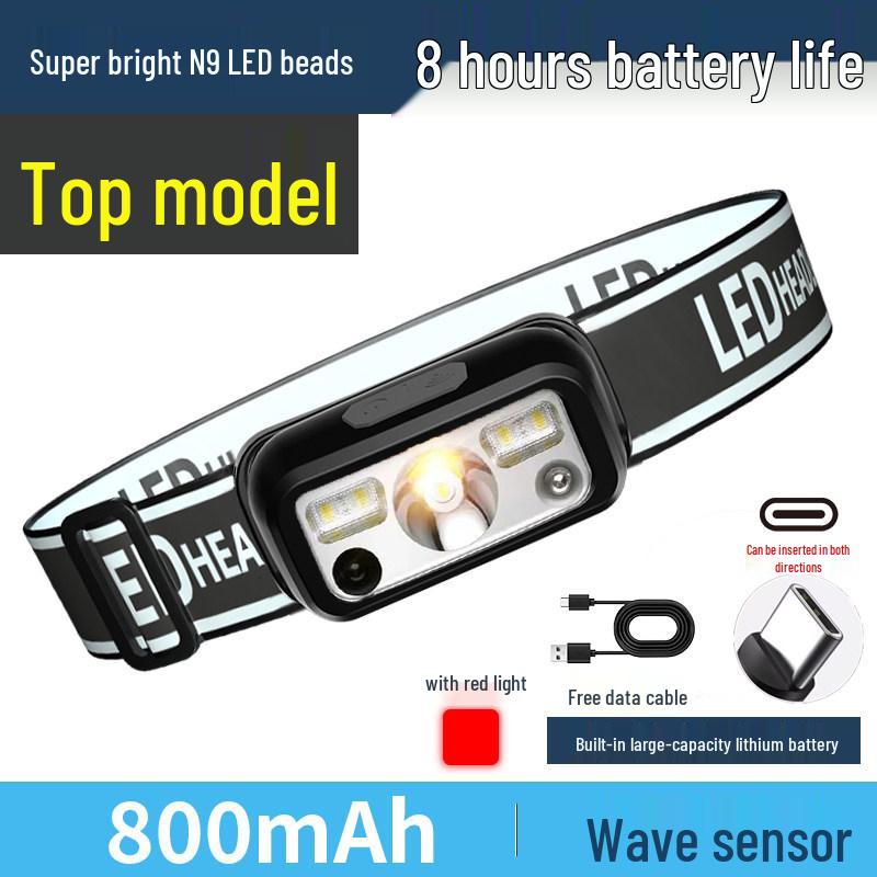 Rechargeable Ultra-Bright Headlamp for Night Fishing & Mountaineering