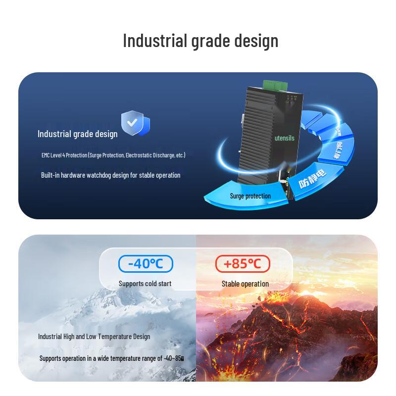 MoweStar Industrial Isolated Serial To Ethernet Server