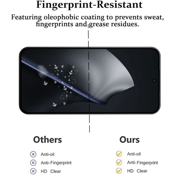 Tempered Glass - E.F.Connection - for Xiaomi 15T Pro - 9H Scratch-Resistant Shockproof Transparent