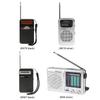 Portable Radio FM AM SW Pocket Pointer Radio Receiver LCD Display Radio on Batteries Walkman for Indoor Outdoor Emergency Use